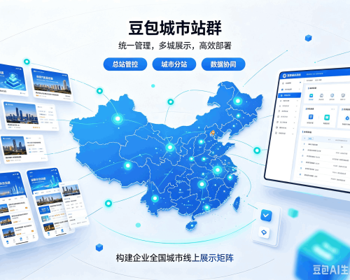 滦南豆包城市站群